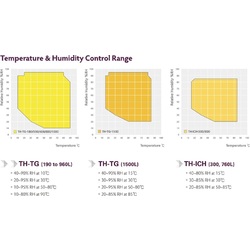 Mainsolutions.eu - Instruments Services