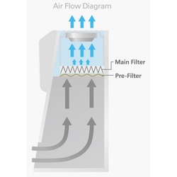 Mainsolutions.eu - Instruments Services