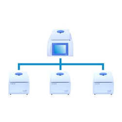 Mainsolutions.eu - Instruments Services