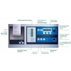 Mainsolutions.eu - Instruments Services