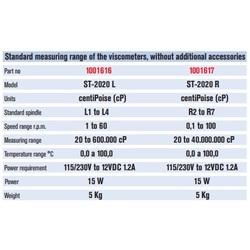 Mainsolutions.eu - Instruments Services