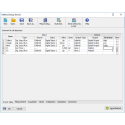 Mainsolutions.eu - Instruments Services