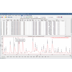 Mainsolutions.eu - Instruments Services