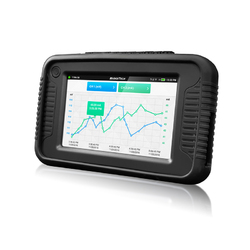 Mainsolutions.eu - Instruments Services
